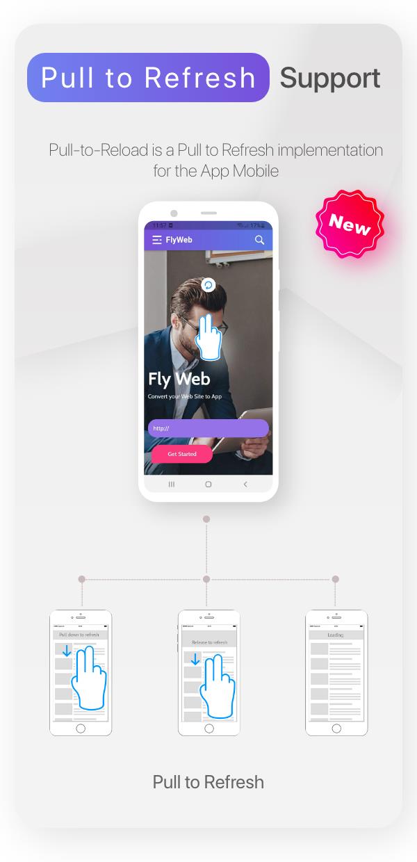 Web'den Uygulamaya Dönüştürücü Flutter için FlyWeb + Yönetici Paneli - 16