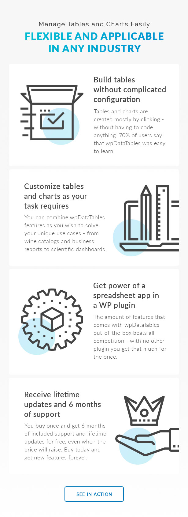 wpDataTables, WordPress için 1 Numaralı Tablolar ve Grafikler Eklentisidir