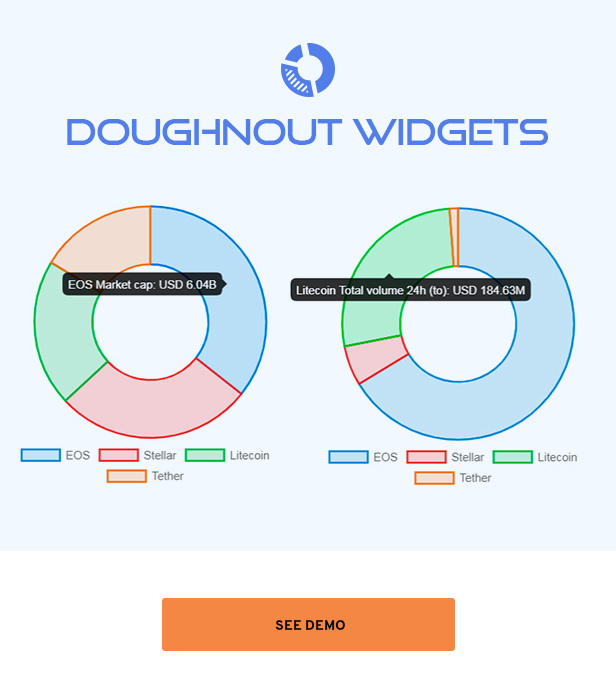 Premium Kripto Para Birimi Widget'ları |  WordPress Kripto Eklentisi - 15
