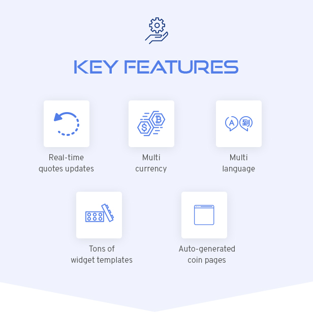 Premium Kripto Para Birimi Widget'ları |  WordPress Kripto Eklentisi - 2