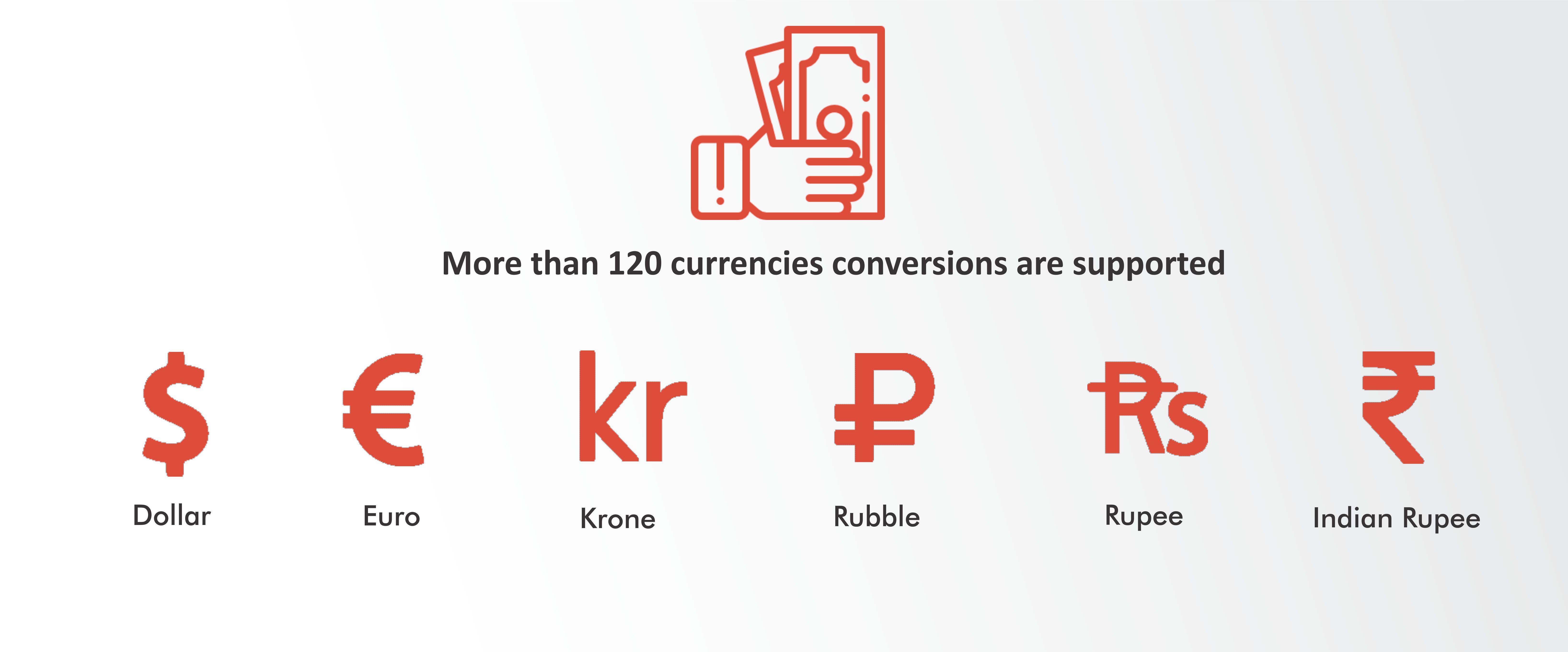 Kripto Para Birimi Takibi - Gerçek Zamanlı Fiyatlar, Grafikler, Haberler, ICO'lar ve daha fazlası - 4