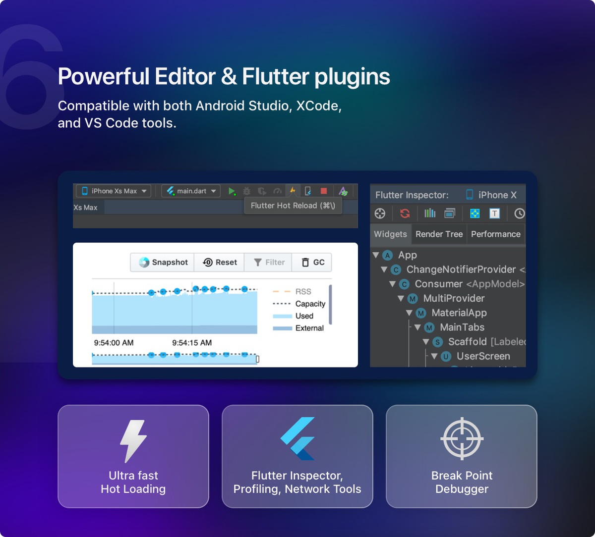 Flutter Mobil Uygulaması: FluxStore Kavramı - Flutter E-ticaret Tam Uygulaması - 10