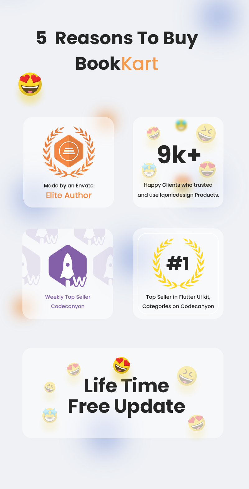 Bookkart: WooCommerce ile WordPress için Flutter Ebook Reader Uygulaması - 11